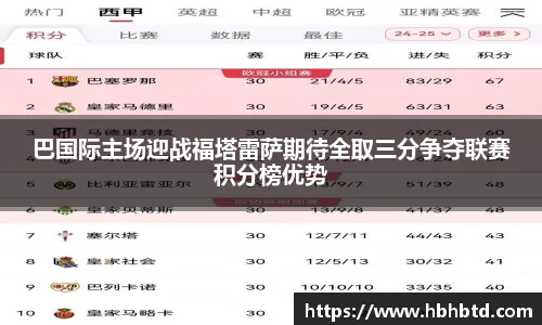 巴国际主场迎战福塔雷萨期待全取三分争夺联赛积分榜优势