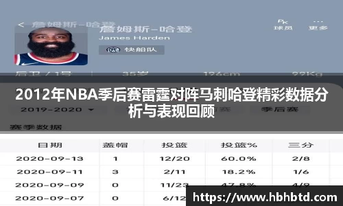 2012年NBA季后赛雷霆对阵马刺哈登精彩数据分析与表现回顾